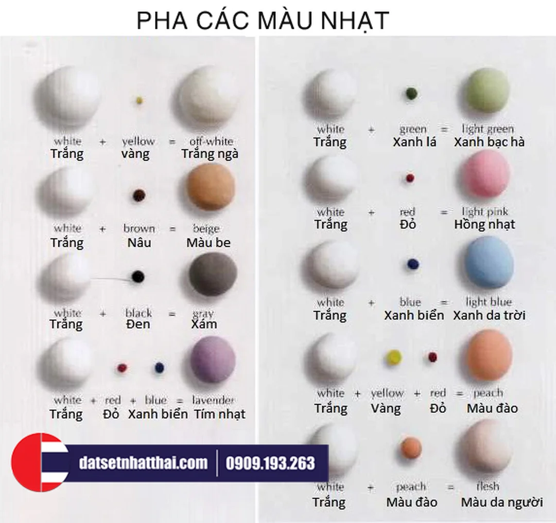 Bảng cách pha màu sơn dầu cơ bản bảng cách pha màu sơn dầu cơ bản cho người mới