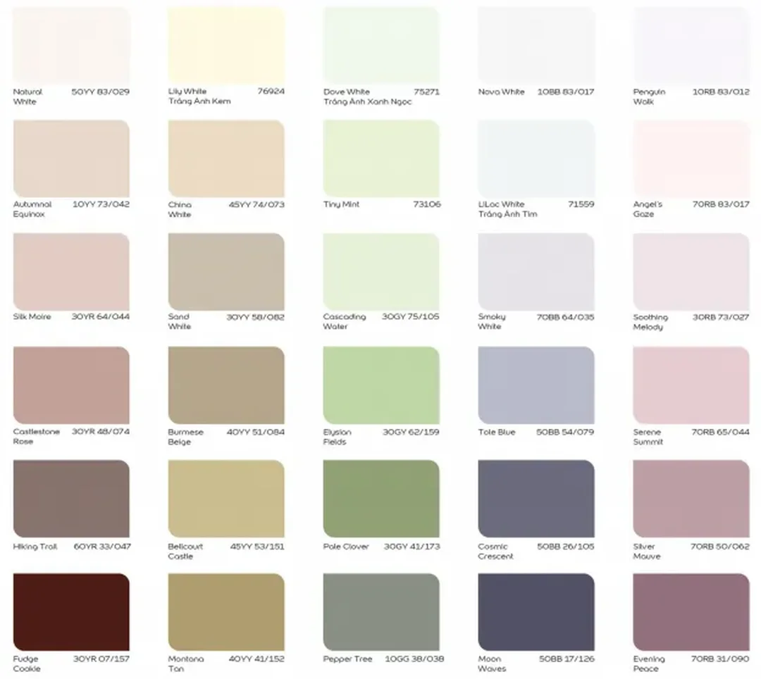 Bảng màu sơn dầu Dulux cho phối màu nhà hiện đại bảng màu sơn dầu Dulux cho phối màu nhà hiện đại