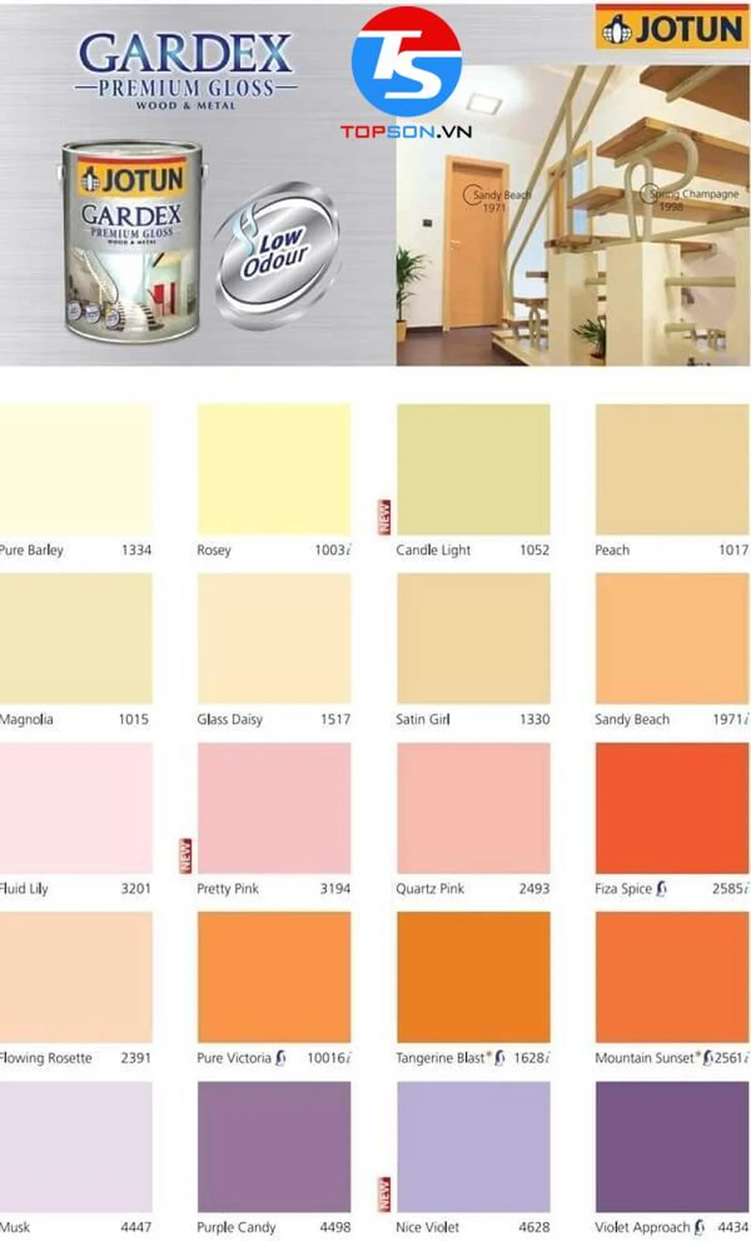 Bảng màu sơn dầu jotun gardex tham khảo khi chọn màu