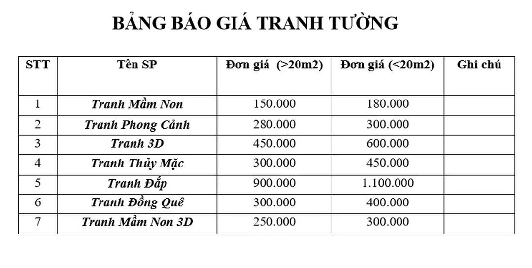 Bảng báo giá tranh 3D theo mét vuông báo giá tranh 3d theo mét vuông cho tranh dán tường