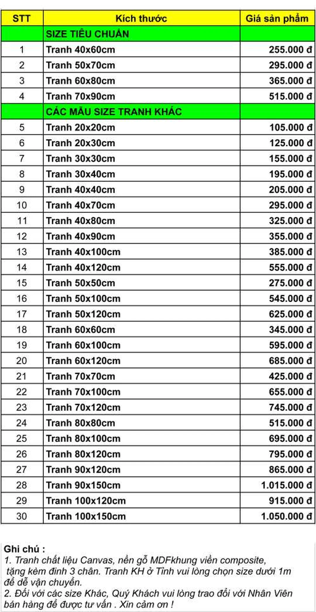 Bảng báo giá tranh gỗ treo tường tham khảo báo giá tranh gỗ treo tường theo kích thước và chất liệu