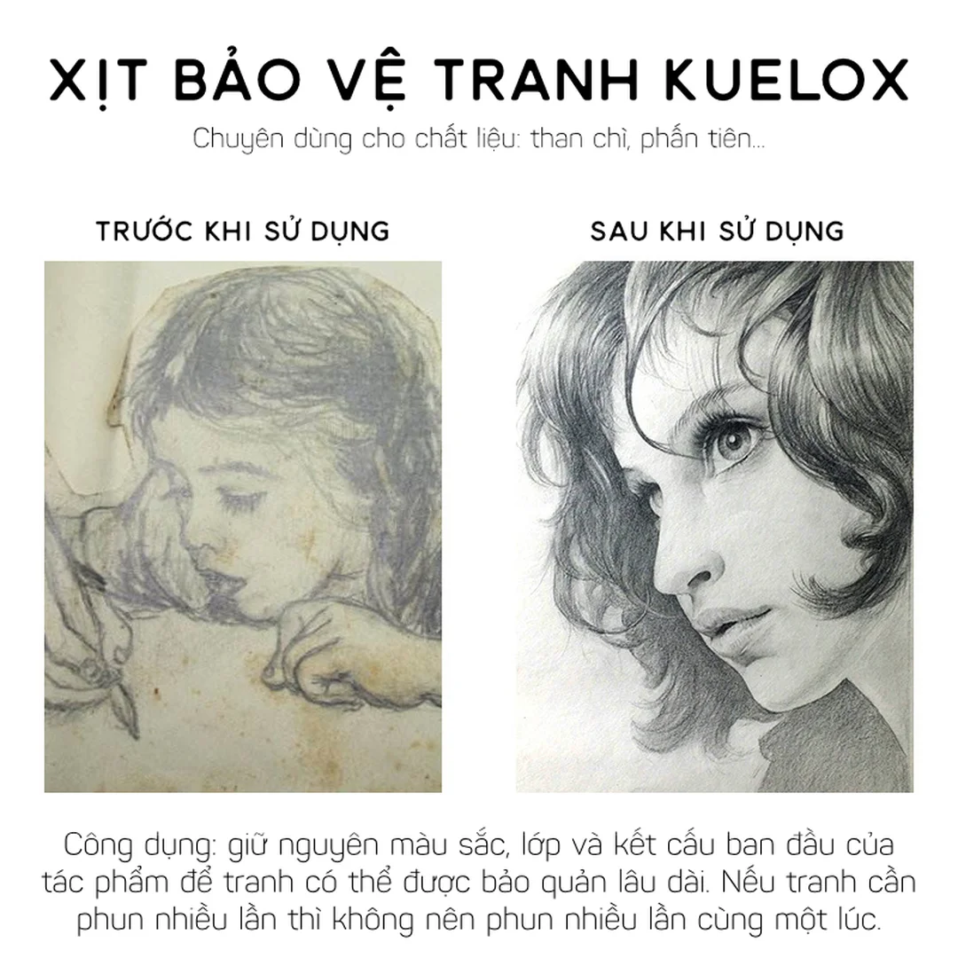 Bảo quản tranh chì khi bị lem mốc hoặc ướt bảo quản tranh chì khi bị lem mốc hoặc ướt