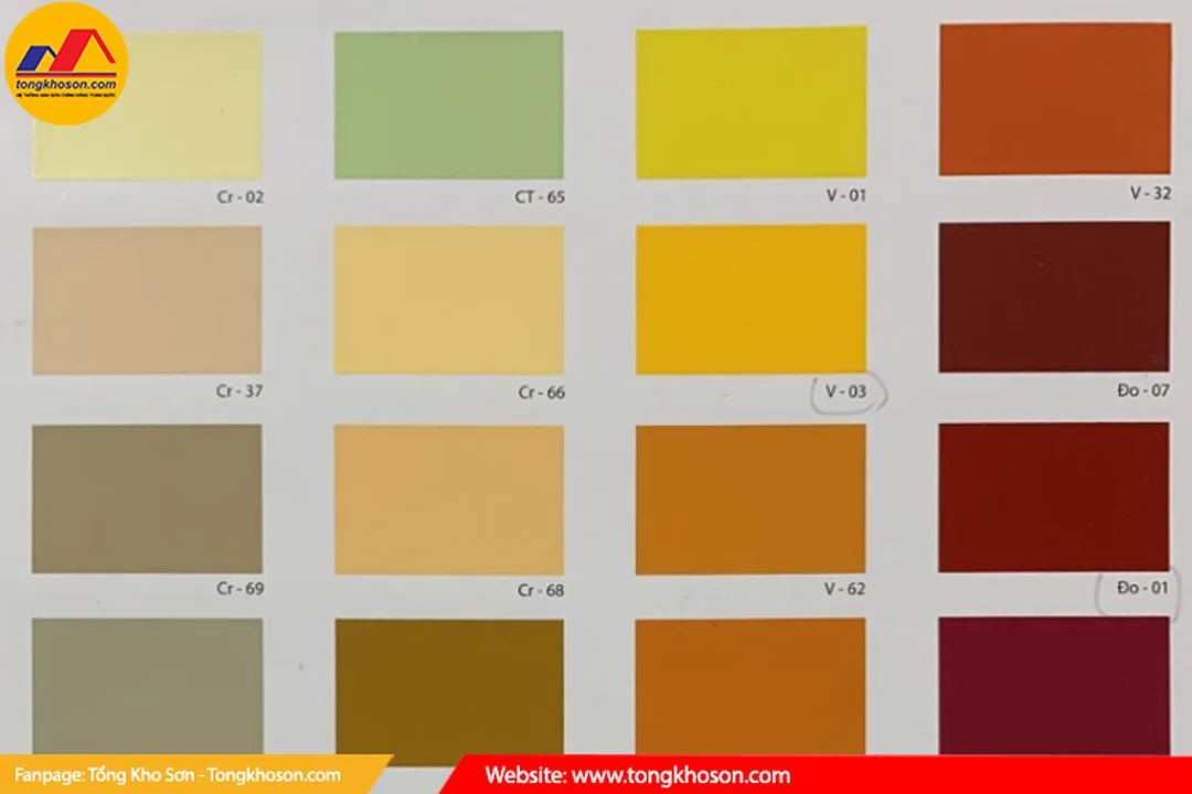 Cửa hàng tra bảng màu sơn dầu Đại Bàng và quy cách sản phẩm cửa hàng sơn đại bàng với nhiều quy cách và mã màu sơn dầu đại bàng