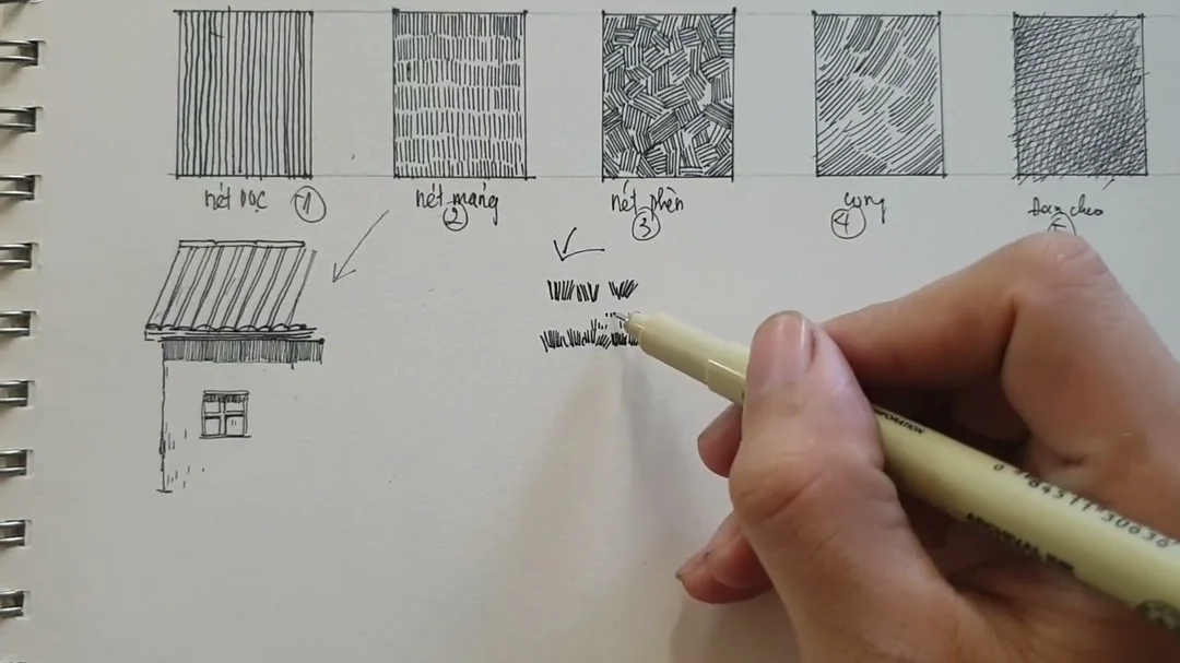 Học vẽ kí họa cơ bản phần 1 bài tập nét