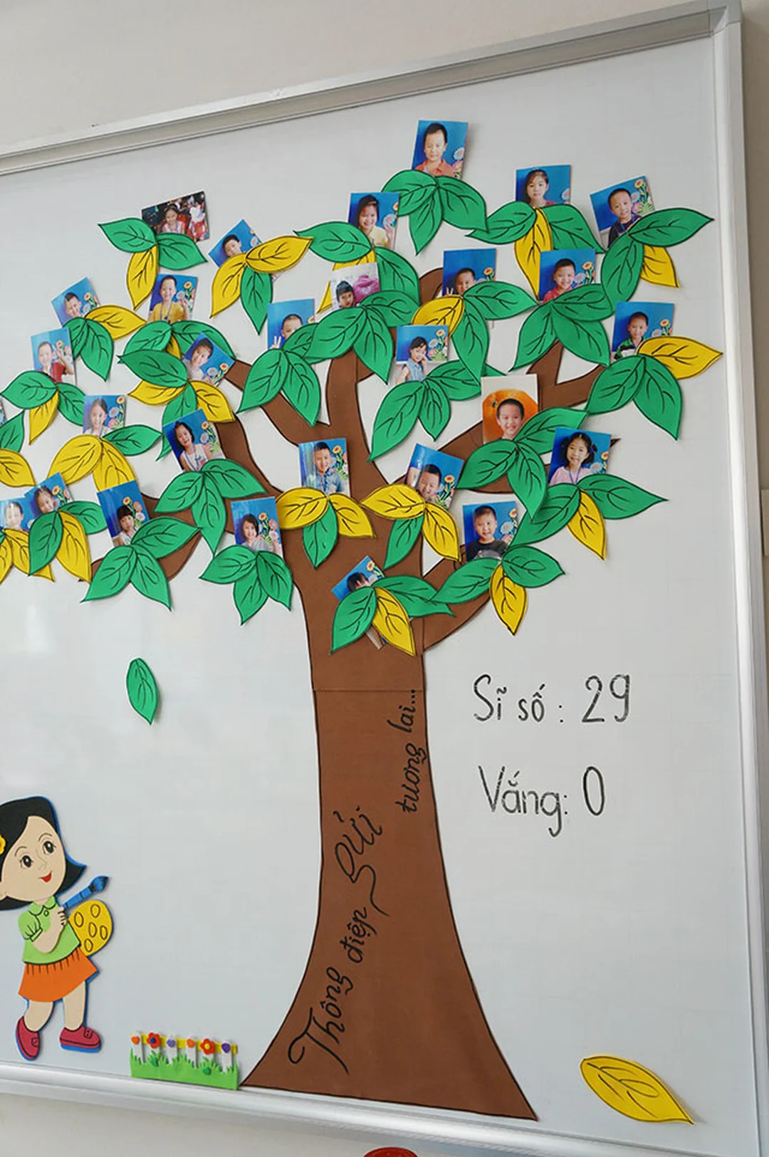 Mẫu vẽ tranh trang trí lớp học sinh động mẫu vẽ tranh trang trí lớp học với tường màu sinh động