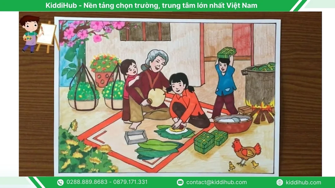 Quy trình vẽ tranh trang trí tết cho học sinh