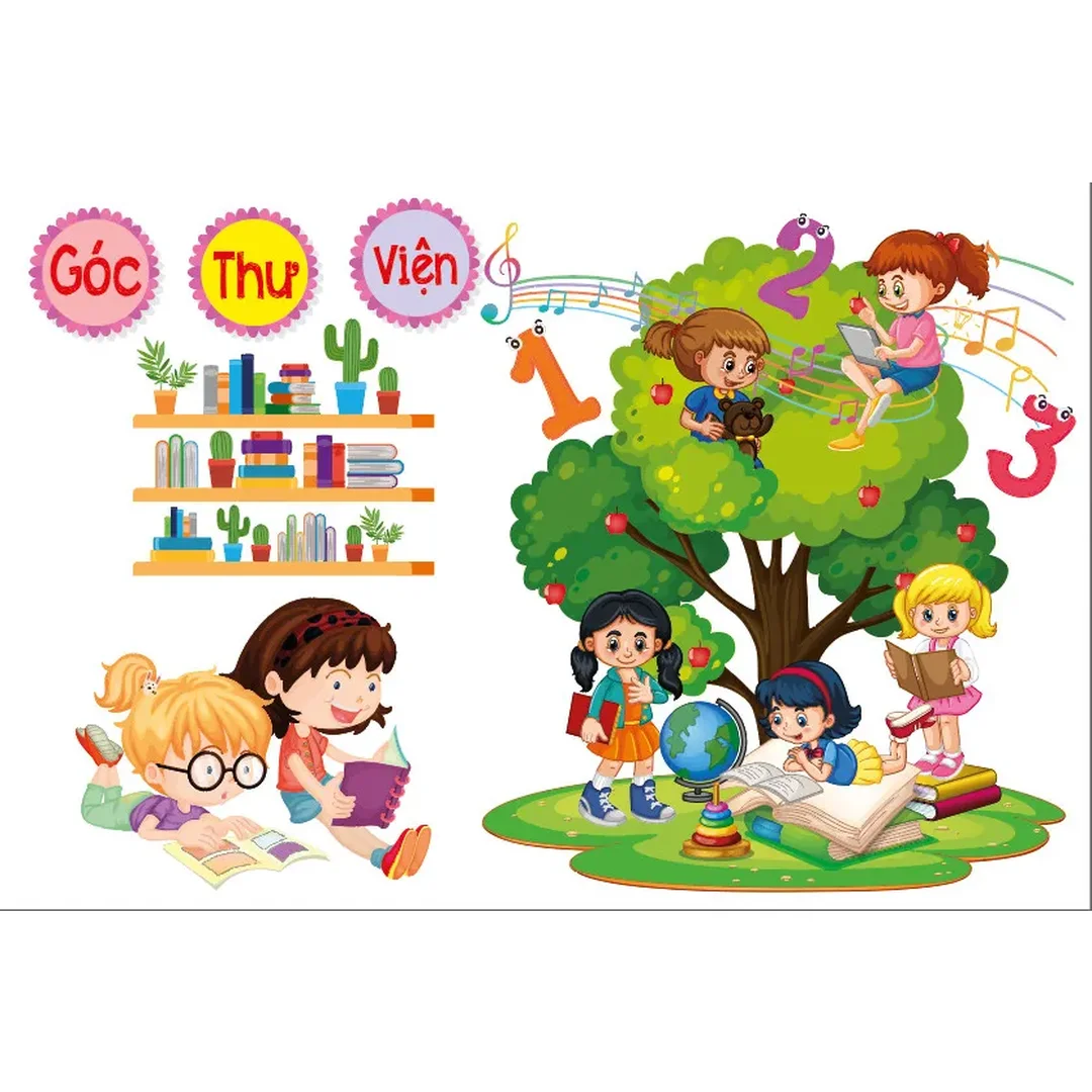 Vẽ tranh trang trí lớp học bằng hình ảnh giáo dục vẽ tranh trang trí lớp học bằng tranh treo và hình ảnh giáo dục