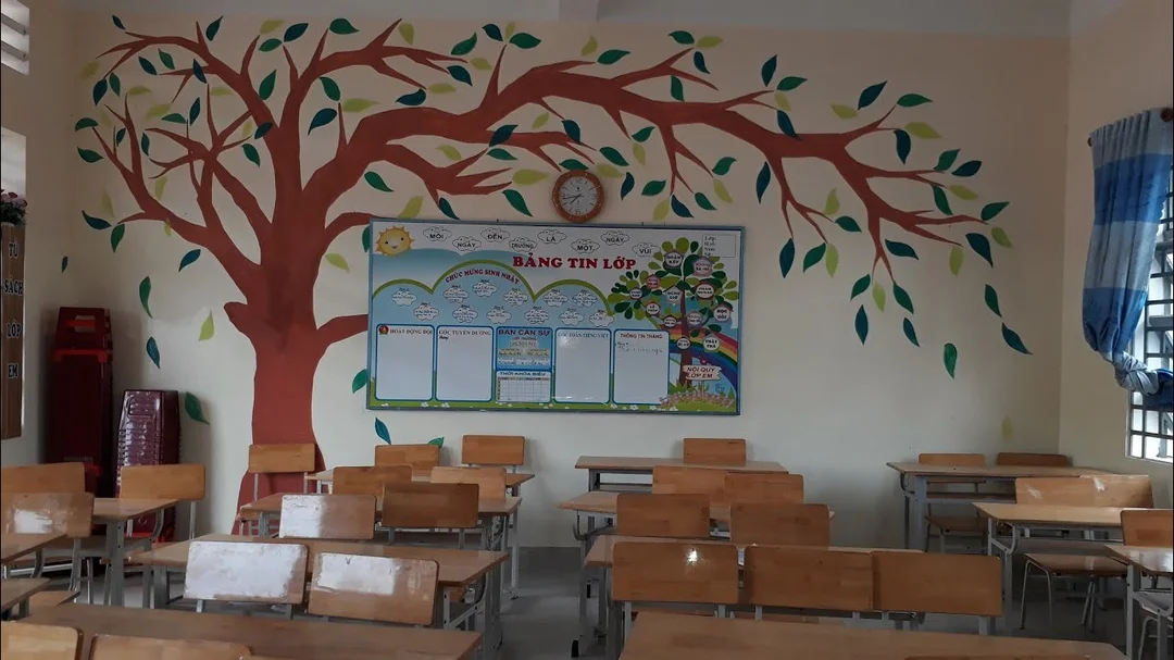 Vẽ tranh trang trí lớp học cho góc học tập vẽ tranh trang trí lớp học cho góc học tập mầm non